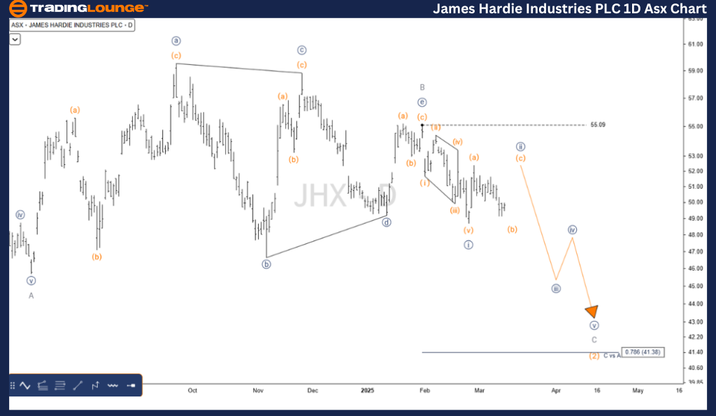 JAMES-HARDIE-INDUSTR...