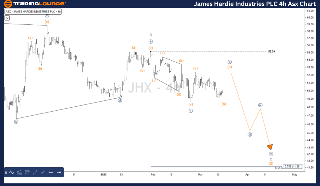 JAMES-HARDIE-INDUSTR...