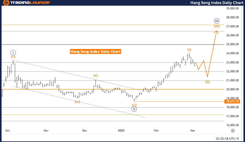 Hang-Seng-index-dail...