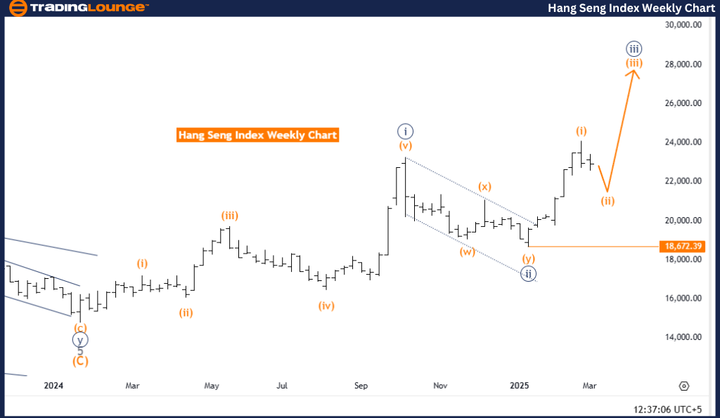 Hang-Seng-index-week...