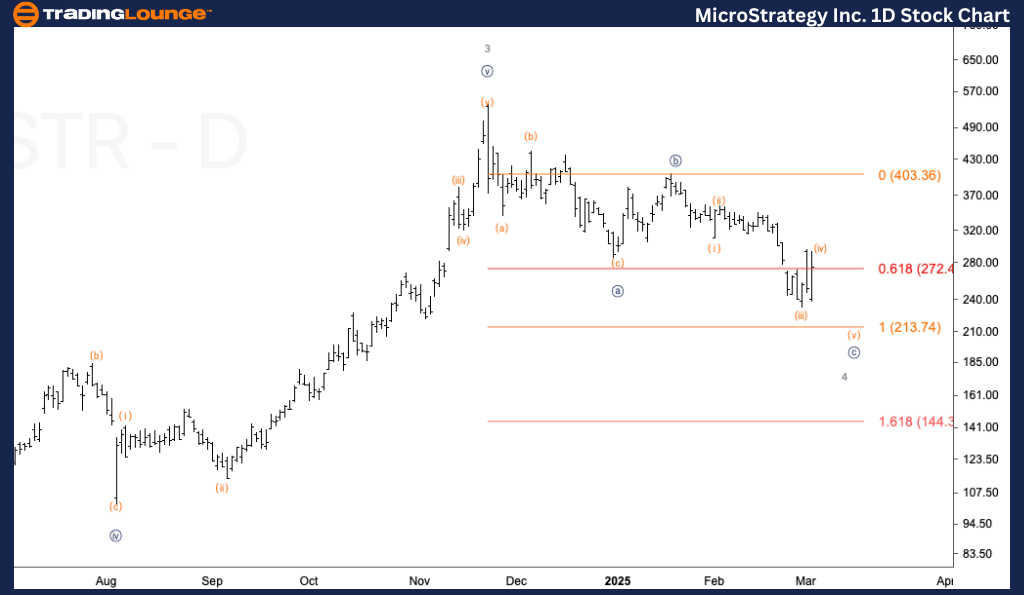 MicroStrategy-Inc-1d...