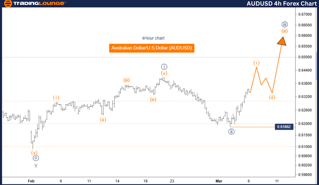 AUDUSD-4h-forex-char...