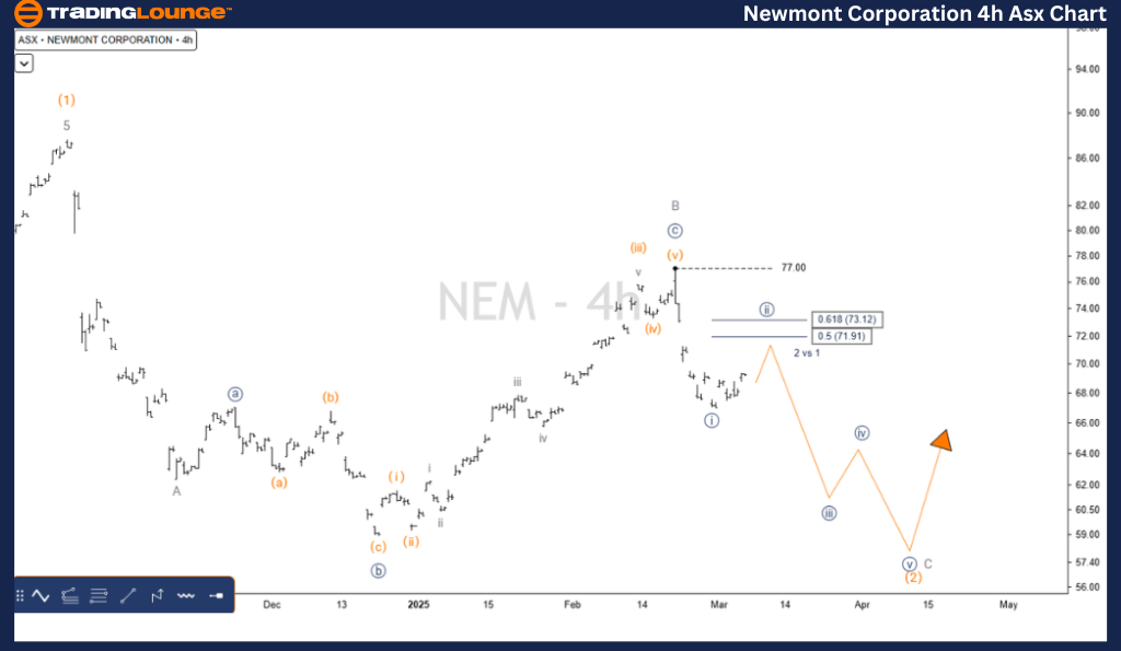 NEWMONT-CORPORATION-...