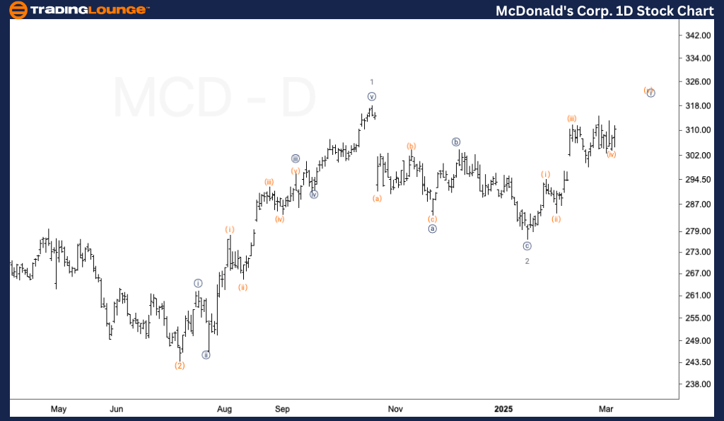 McDonalds-Corp-1d-st...