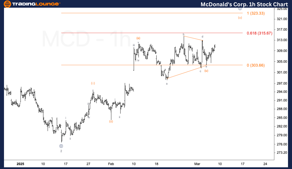 McDonalds-Corp-1h-st...