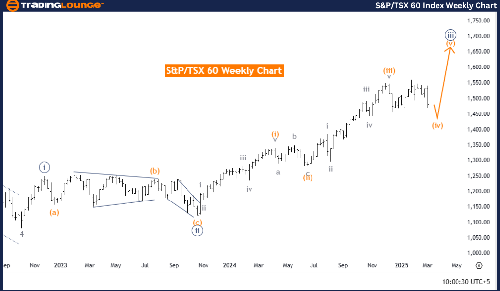 SPTSX-60-index-weekl...