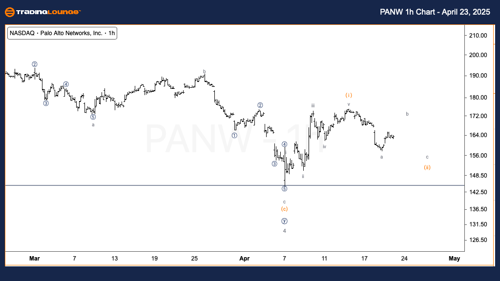 Palo-Alto-Networks-I...