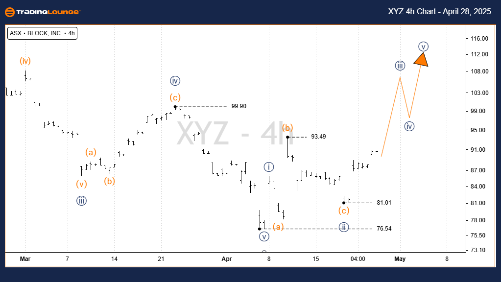 BLOCK-INC-XYZ-asx-4h...