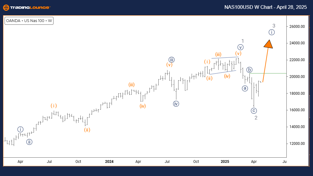 NASDAQ-Index-Weekly-...