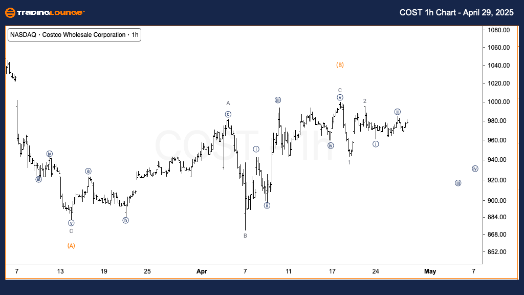 COST-US-stock-1h-Cha...