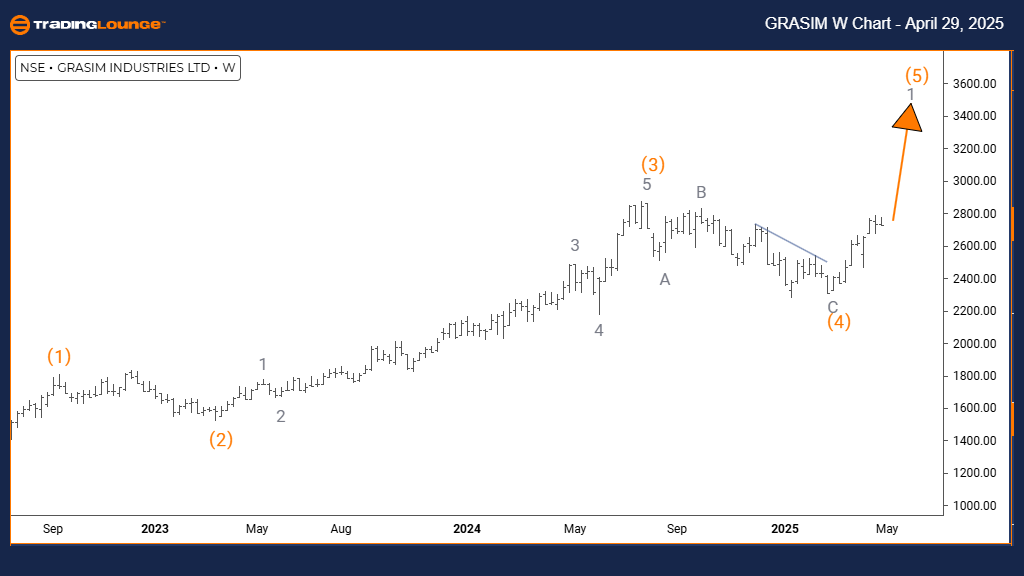 GRASIM-Indian-Stocks...