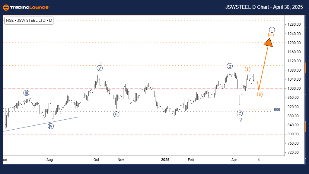 JSW-STEEL-d-indian-c...
