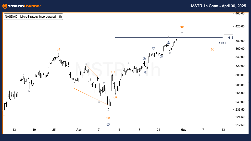 MSTR-1h-us-stock-cha...