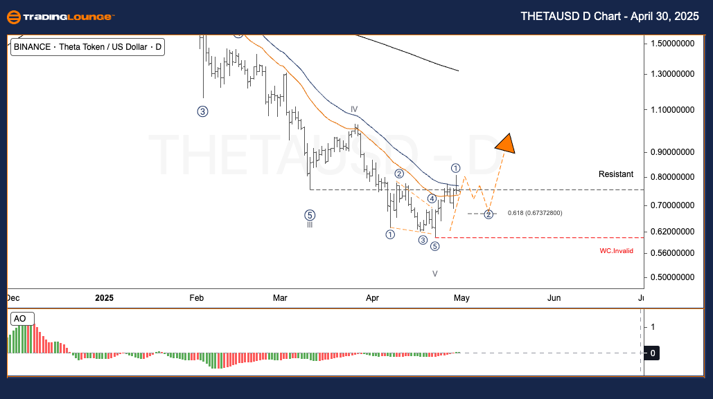 THETAUSD-Crypto-Day-...
