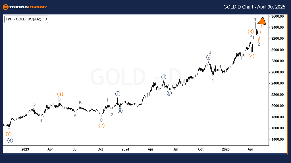 XAUUSD-d-chart-30042...