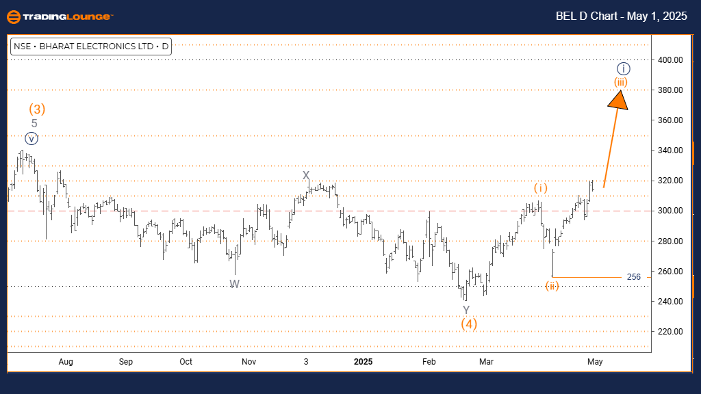 Bharat-Electronics-B...