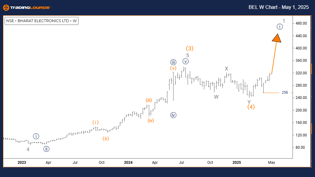 Bharat-Electronics-B...