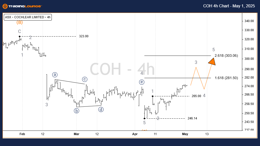 COCHLEAR-LIMITED-COH...