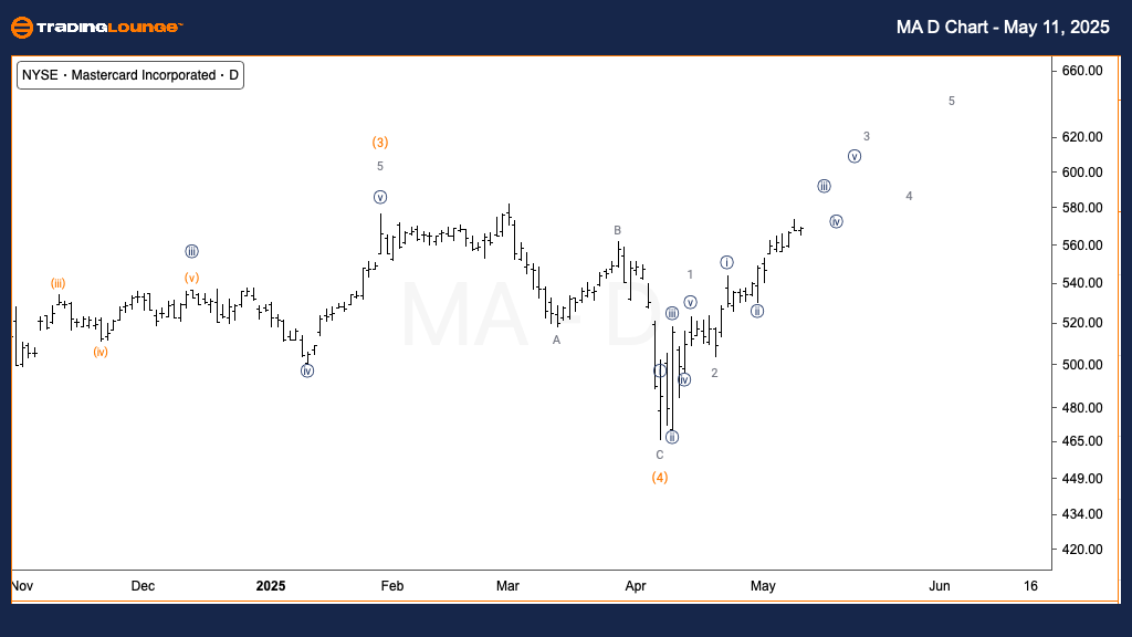 Mastercard-d-chart-1...