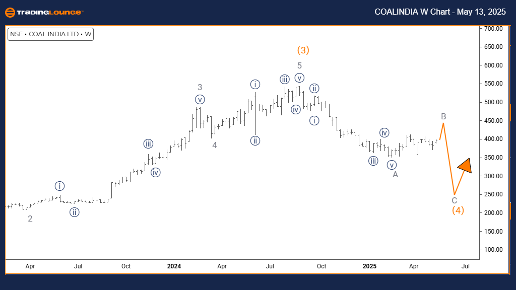 COALINDIA-4h-indian-...