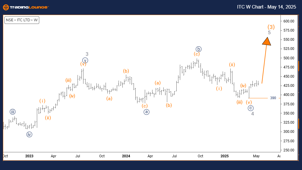 ITC-w-indian-stock-c...