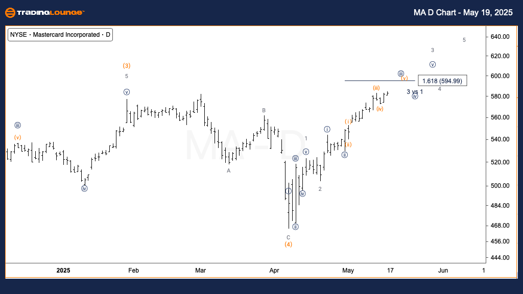 Mastercard-d-chart-1...