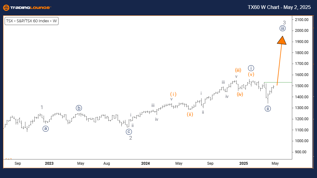 TSX60-w-chart-index-...