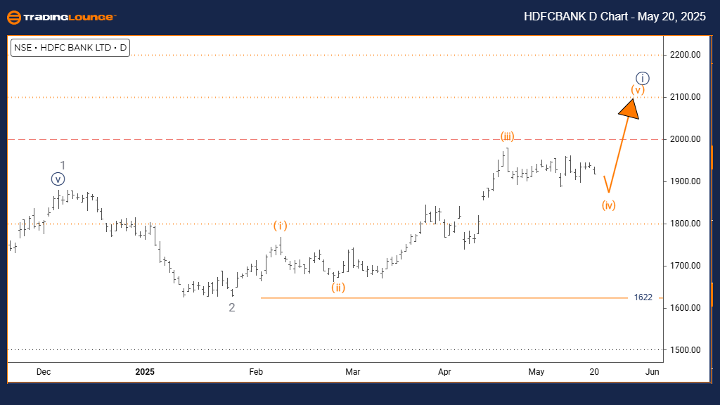 HDFC-d-indian-chart-...