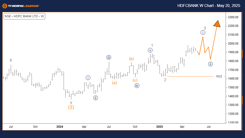 HDFC-w-indian-chart-...