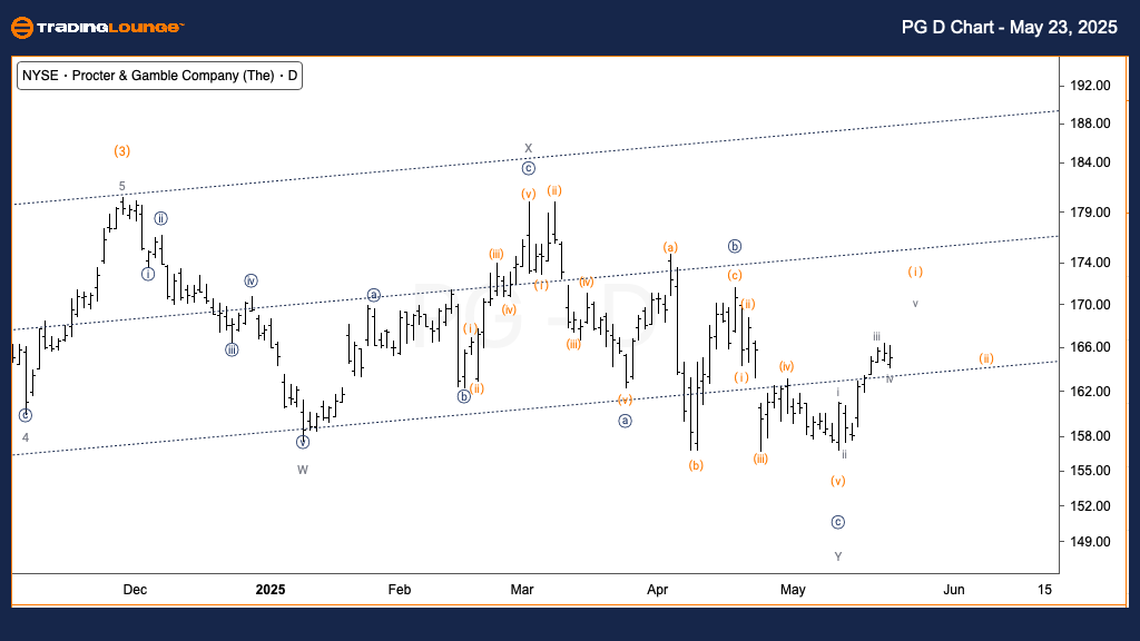 PG-d-us-stock-chart-...