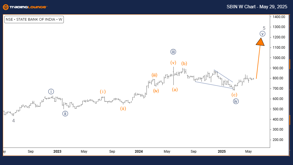 SBIN-Indian-Stocks-w...