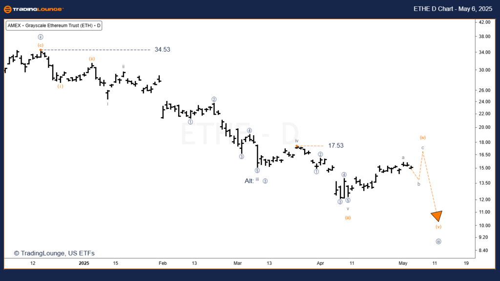 ETHE-ETF-Day-Chart-0...