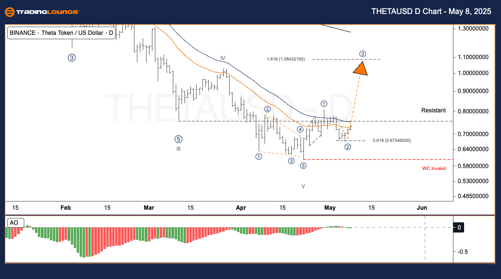 THETAUSD-Day-Crypto-...