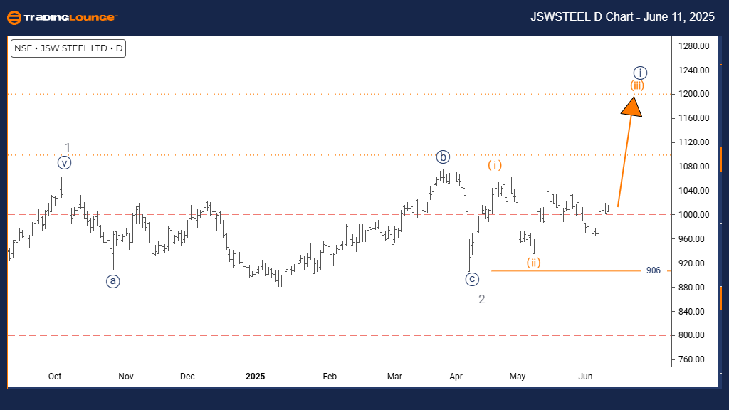 JSWSTEEL-d-indian-st...