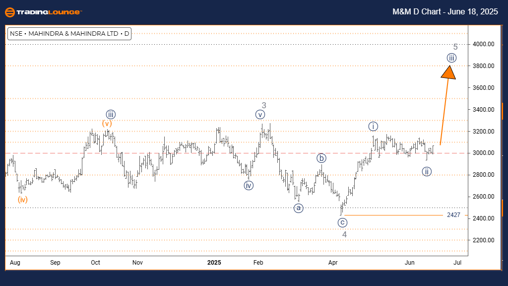 M&M-d-indian-chart-1...