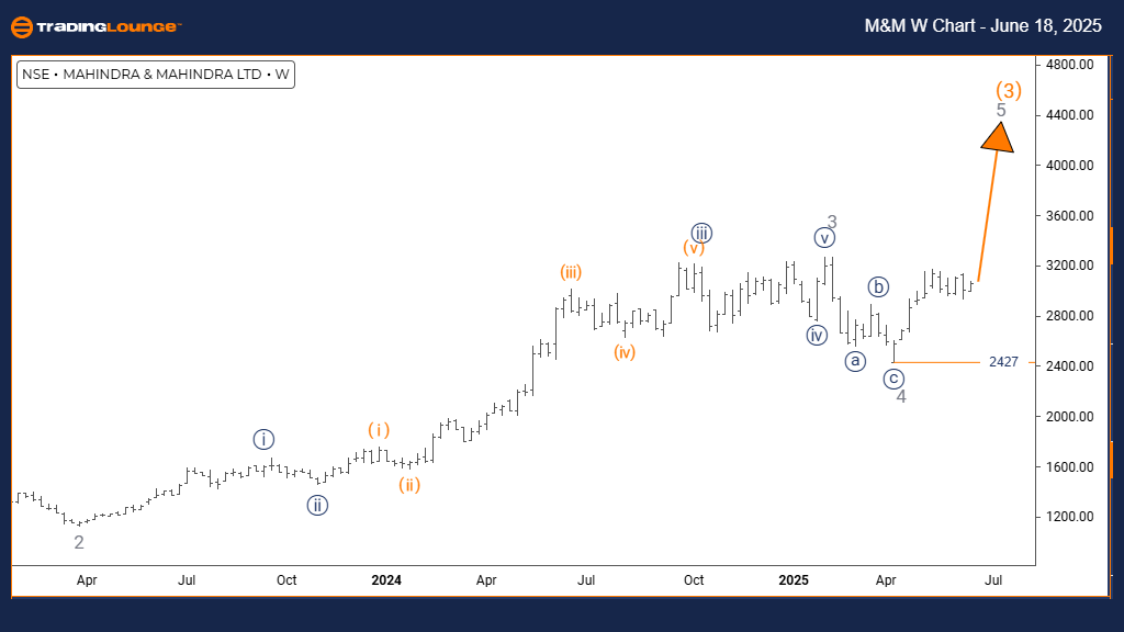 M&M-w-indian-chart-1...