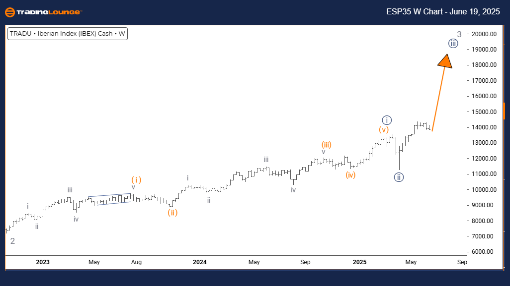 IBEX-w-index-chart-1...