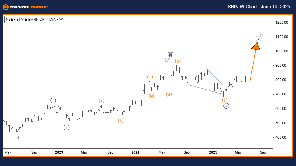 SBIN-w-indian-chart-...