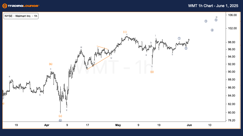 Walmart-Inc-WMT-US-S...