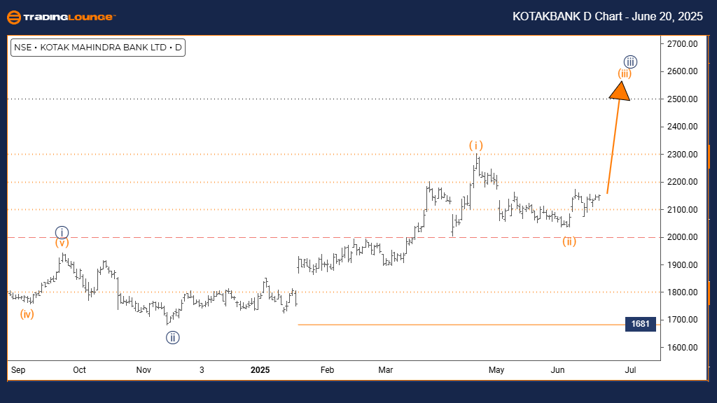 KOTAKBANK-d-indian-s...