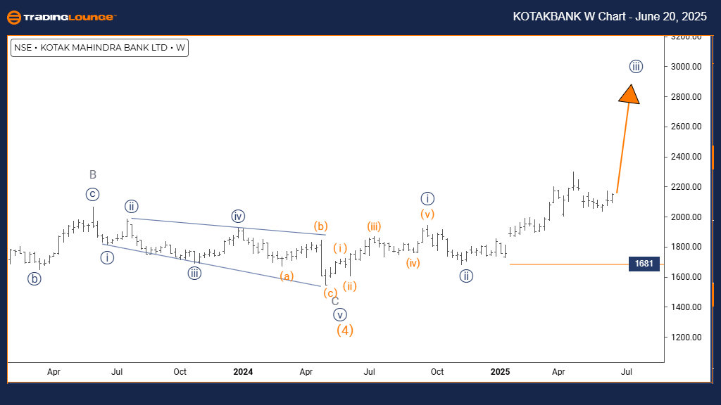 KOTAKBANK-w-indian-s...