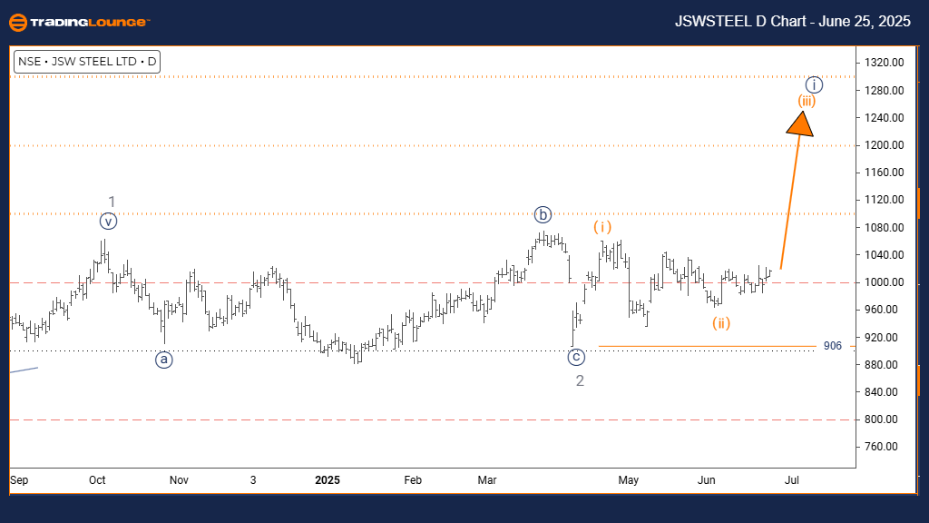 JSWSTEEL-d-indian-st...