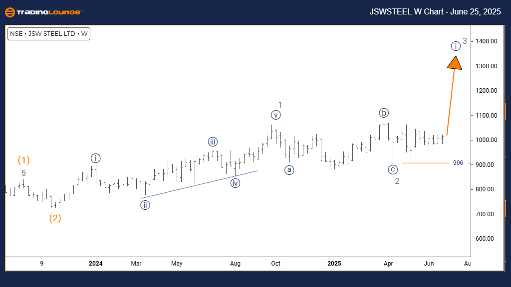 JSWSTEEL-w-indian-st...