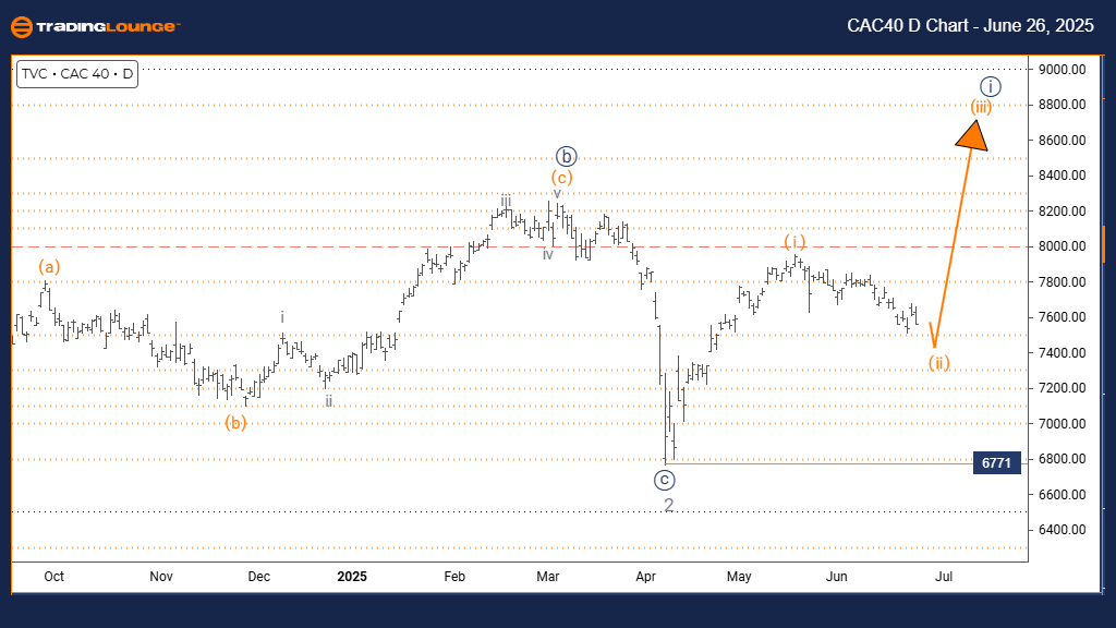 CAC40-d-index-chart-...