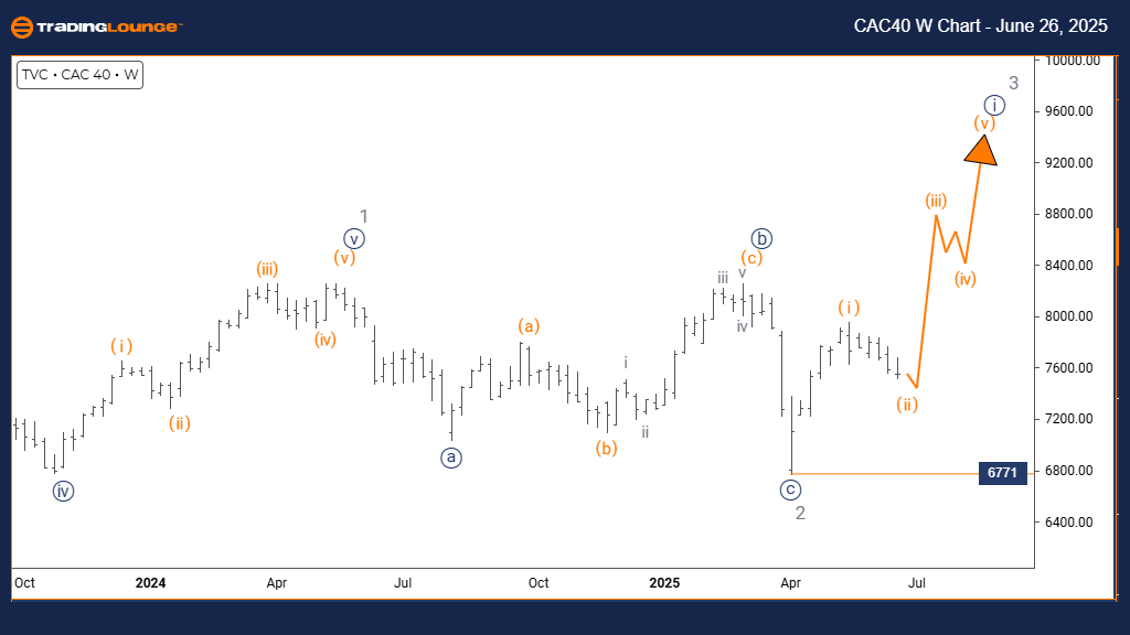 CAC40-w-index-chart-...
