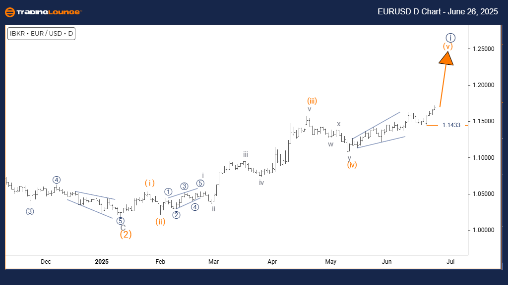 EURUSD-d-chart-26062...