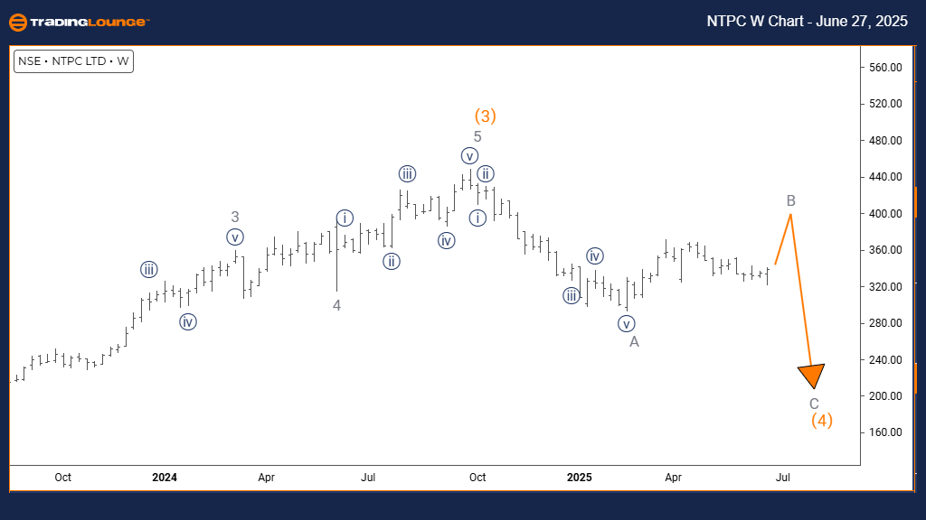 NTPC-w-chart-270625