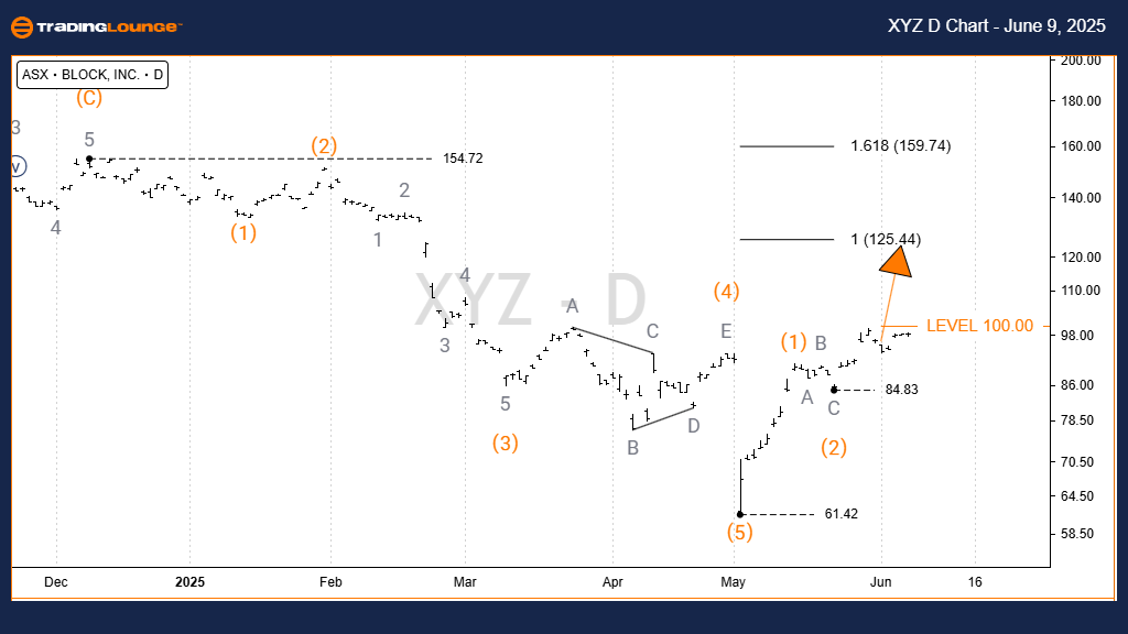 XYZ-Asx-D-chart-0906...