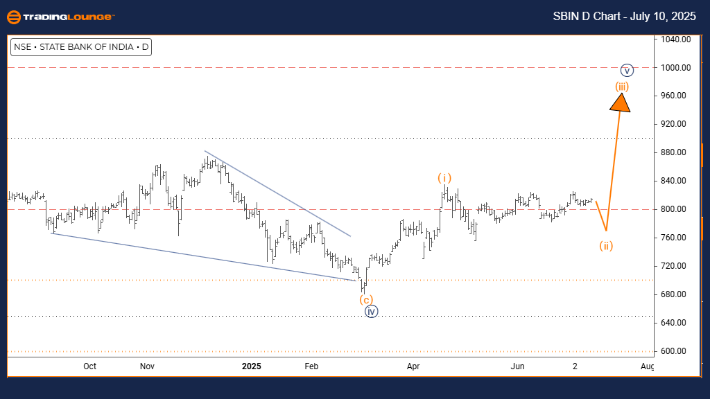 SBIN-D-Chart-100725