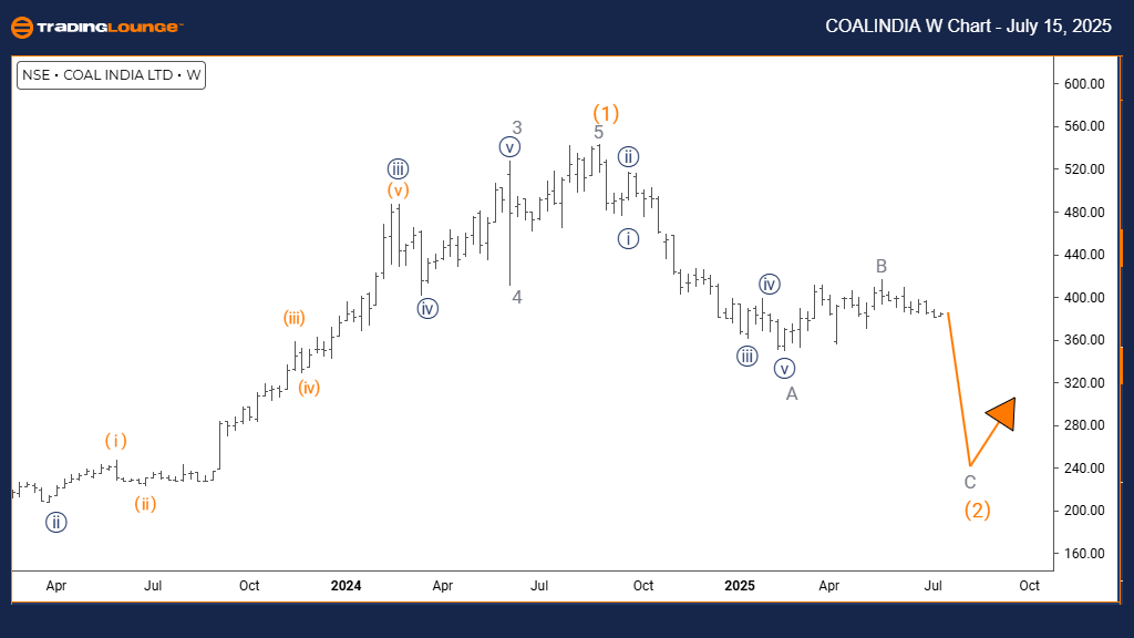 COAL-w-indian-chart-...